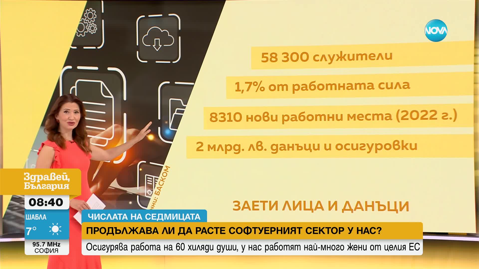 „Числата на седмицата”: България е лидер в ЕС по дял на жените в IT сектора