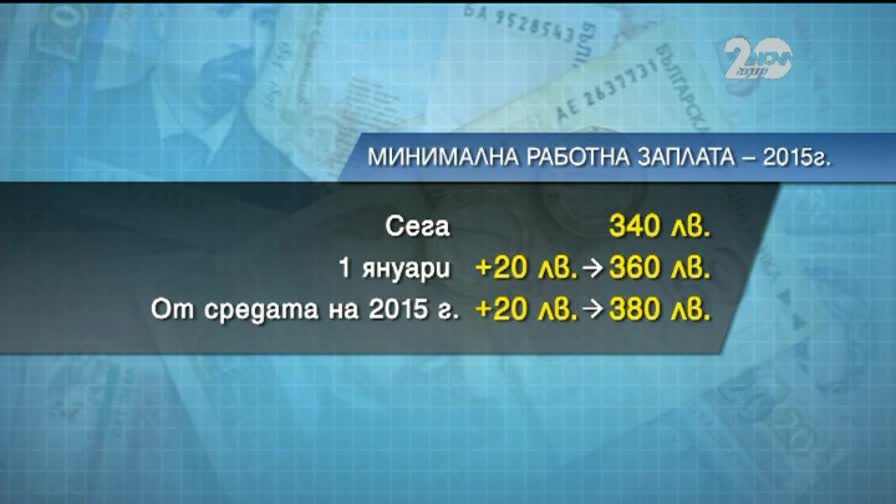 Министрите ще обсъдят минималната работна заплата