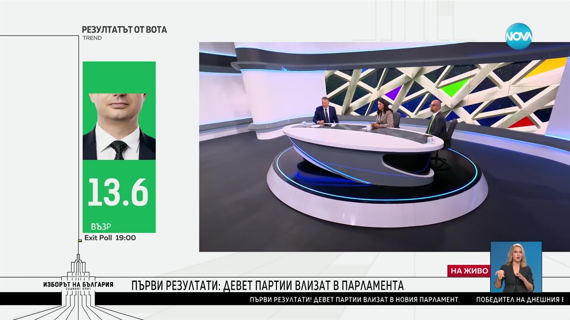 Социолозите за първите резултати от exit poll-а на парламентарните избори