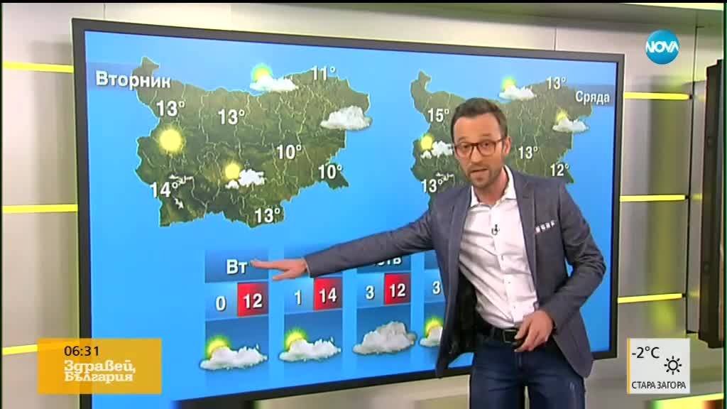 Прогноза за времето (18.02.2019 - сутрешна)
