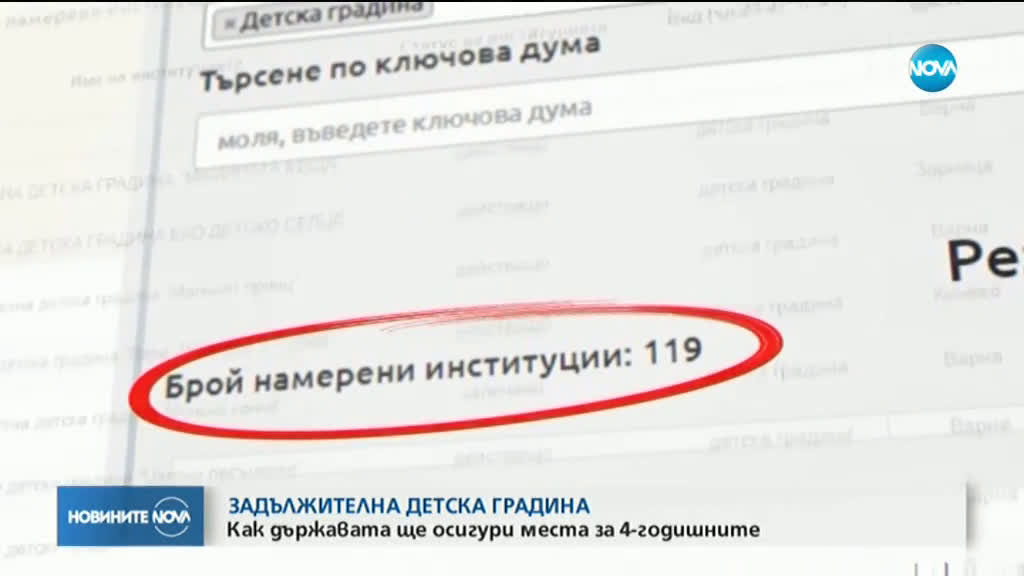 Как държавата ще осигури места в детските градини за 4-годишните?