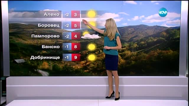 Прогноза за времето (31.10.2015 - централна)