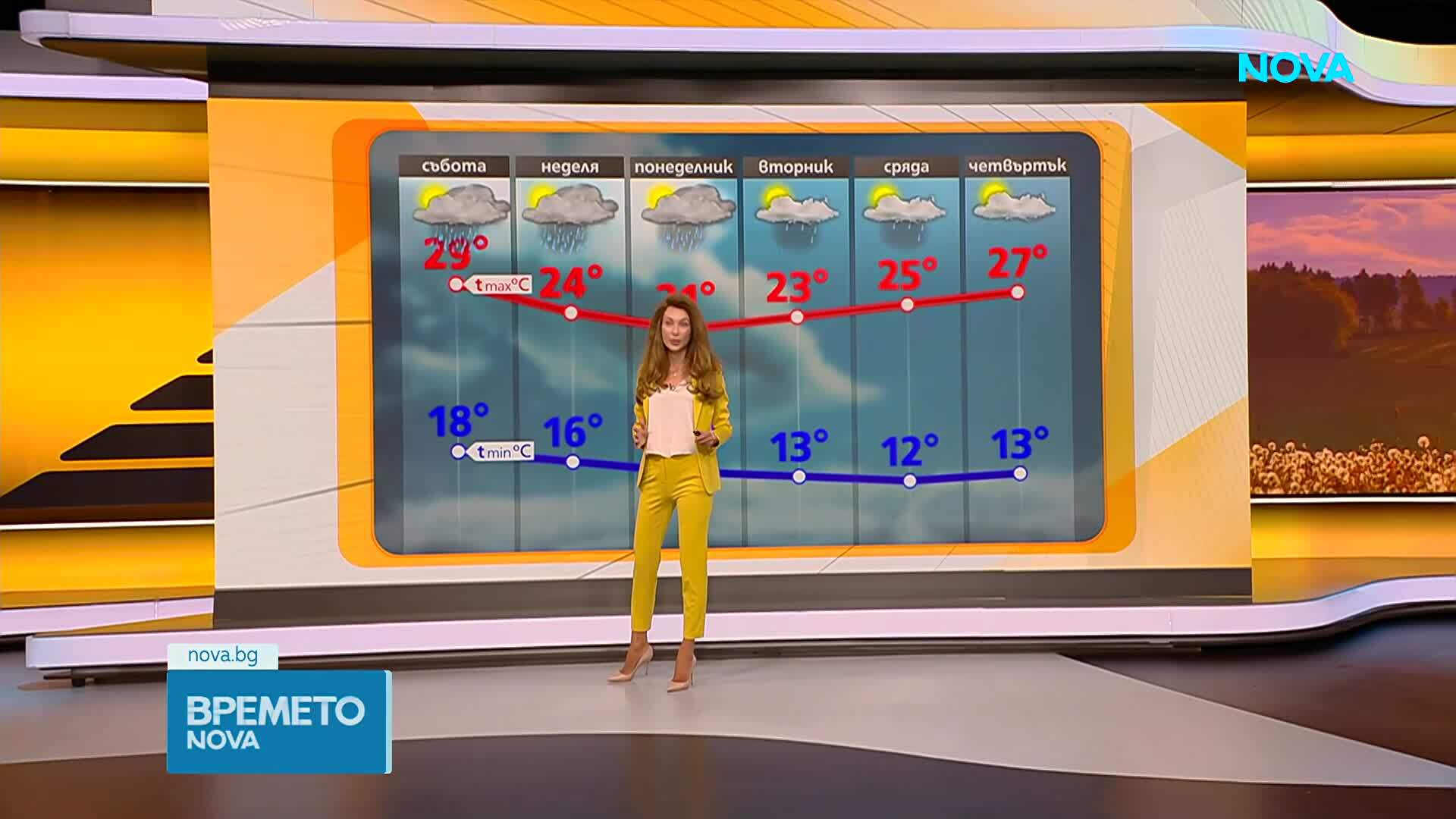 Прогноза за времето (11.09.2026 - сутрешна)