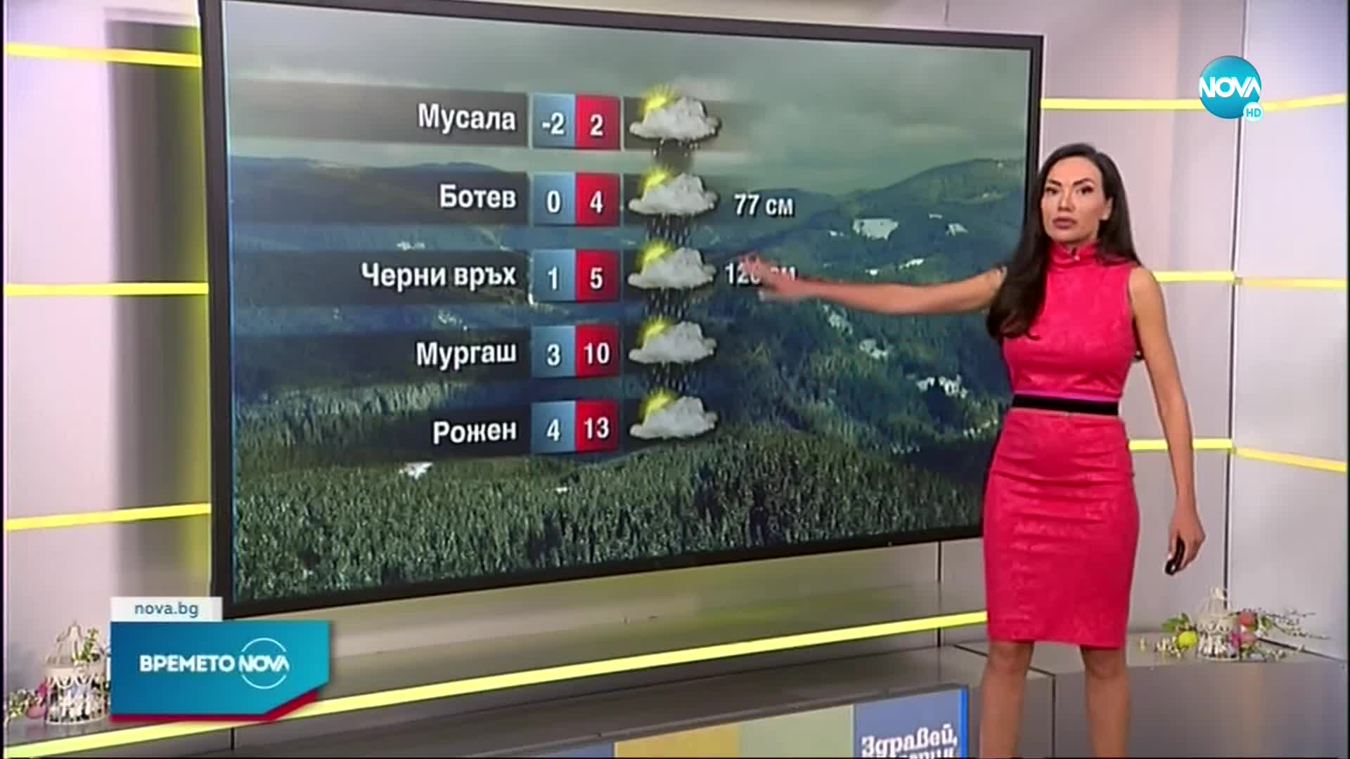 Прогноза за времето (26.04.2022 - сутрешна)
