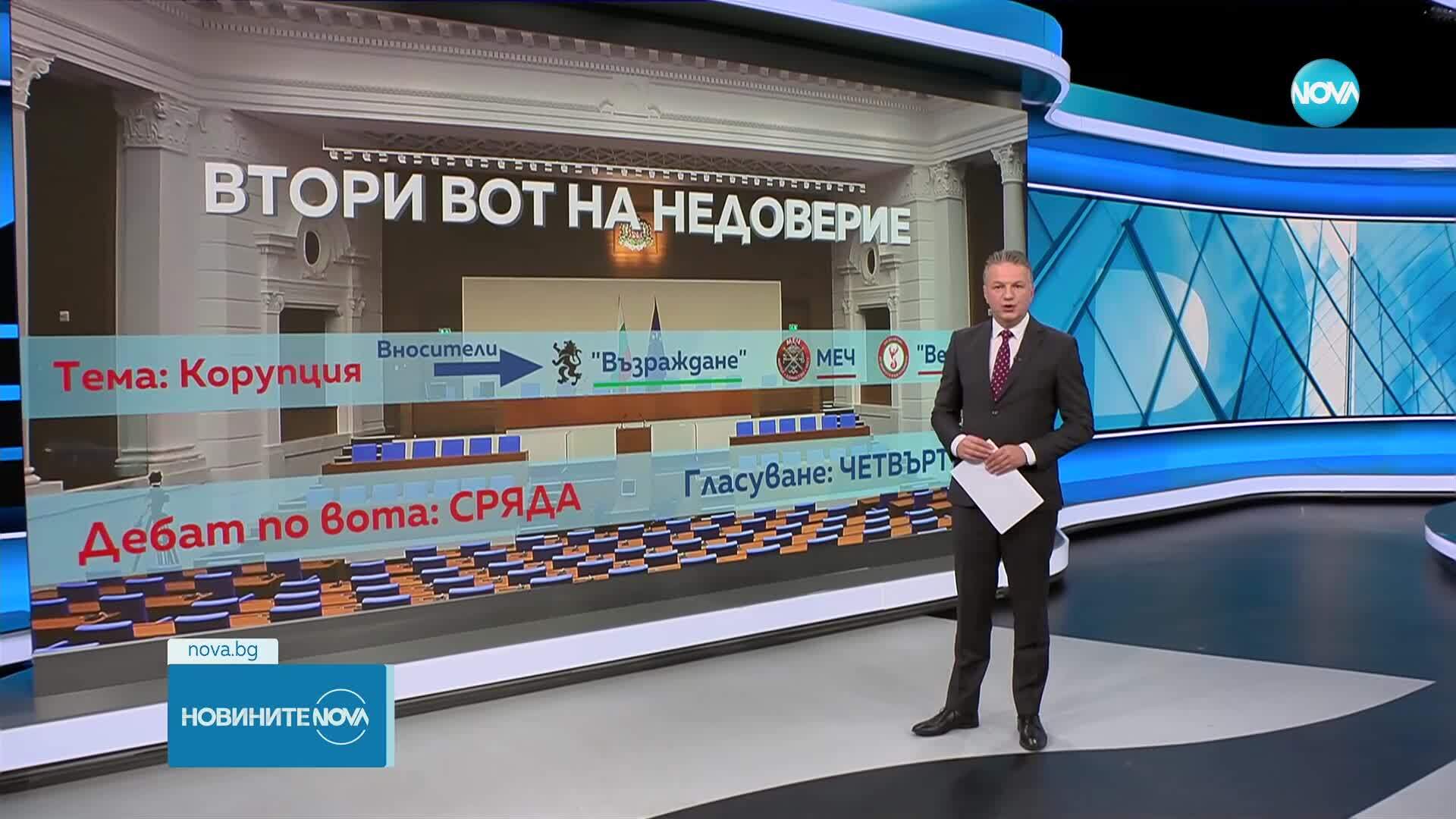 Новините на NOVA (14.04.2025 - централна емисия)