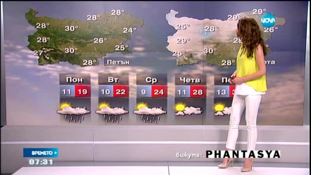 Прогноза за времето (10.05.2015 - сутрешна)
