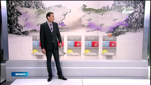 Прогноза за времето (29.12.2014 - централна)