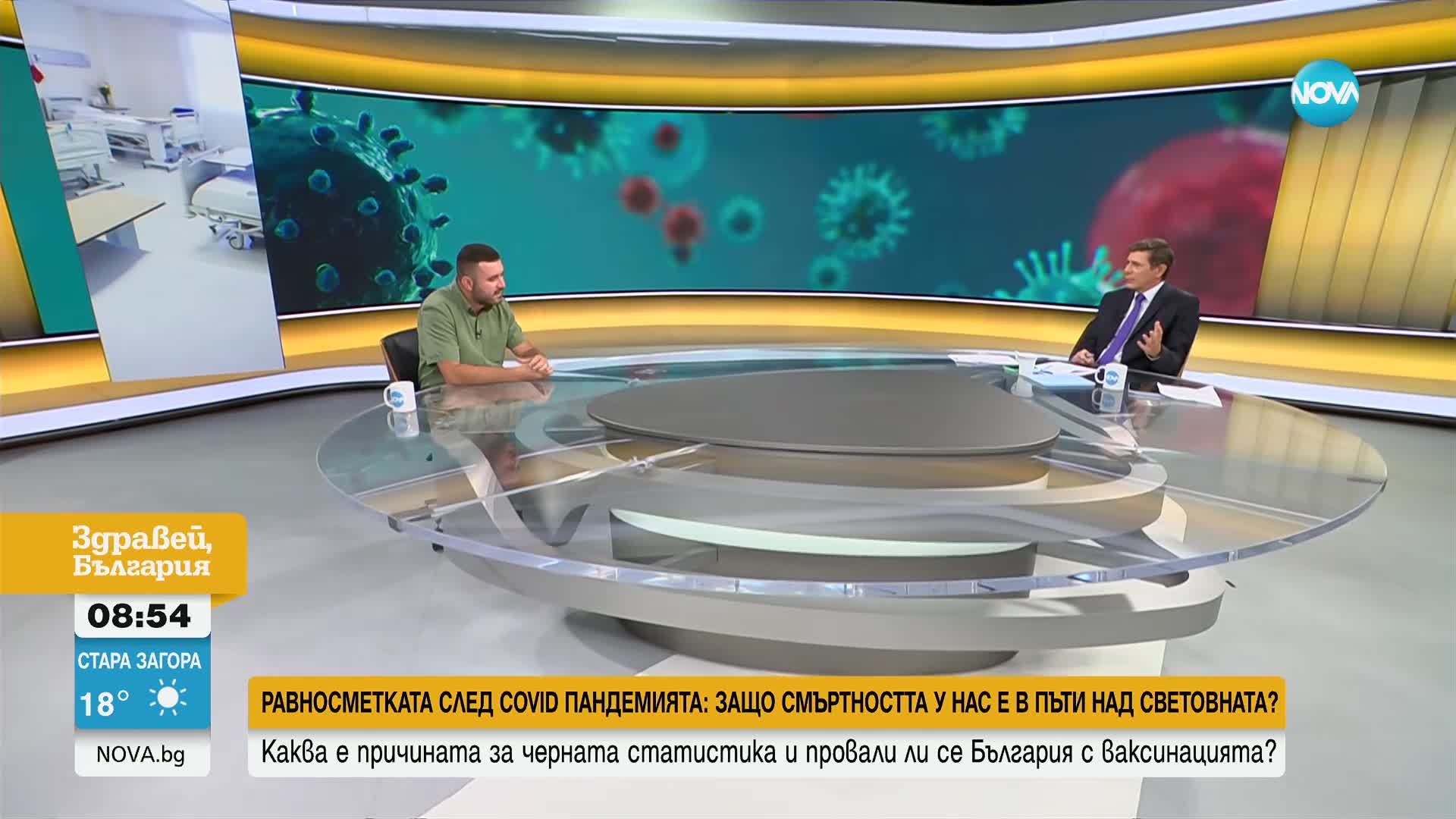 Смъртността в България в следствие на COVID-19 - значително по-висока от световната