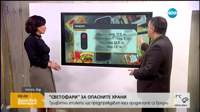 Добра ли е идеята за предупредителни етикети за опасни храни?