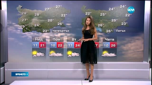 Прогноза за времето (02.05.2015 - централна)