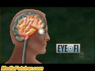 Заместител На Тегленето На Порно