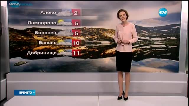 Прогноза за времето (26.02.2016 - обедна)