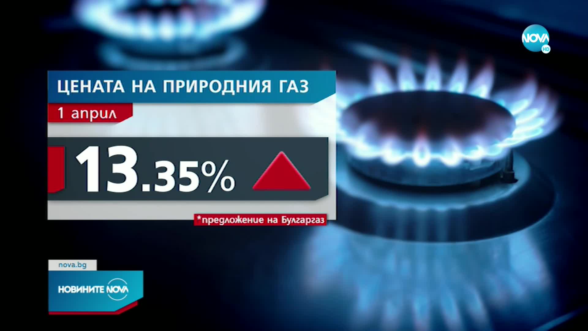 КЕВР обсъжда цената на газа за април