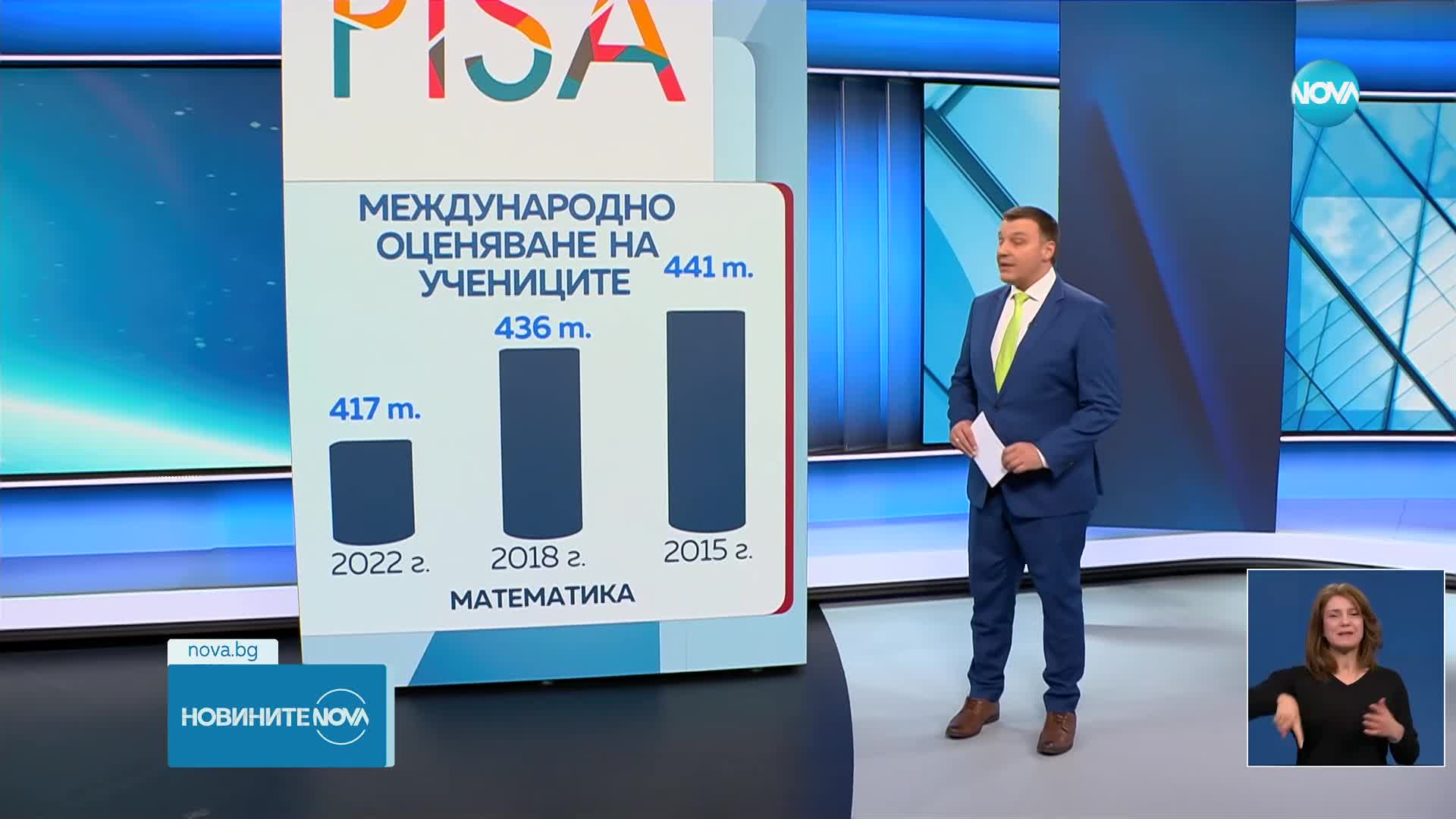 Новините на NOVA (05.12.2023 - късна емисия)