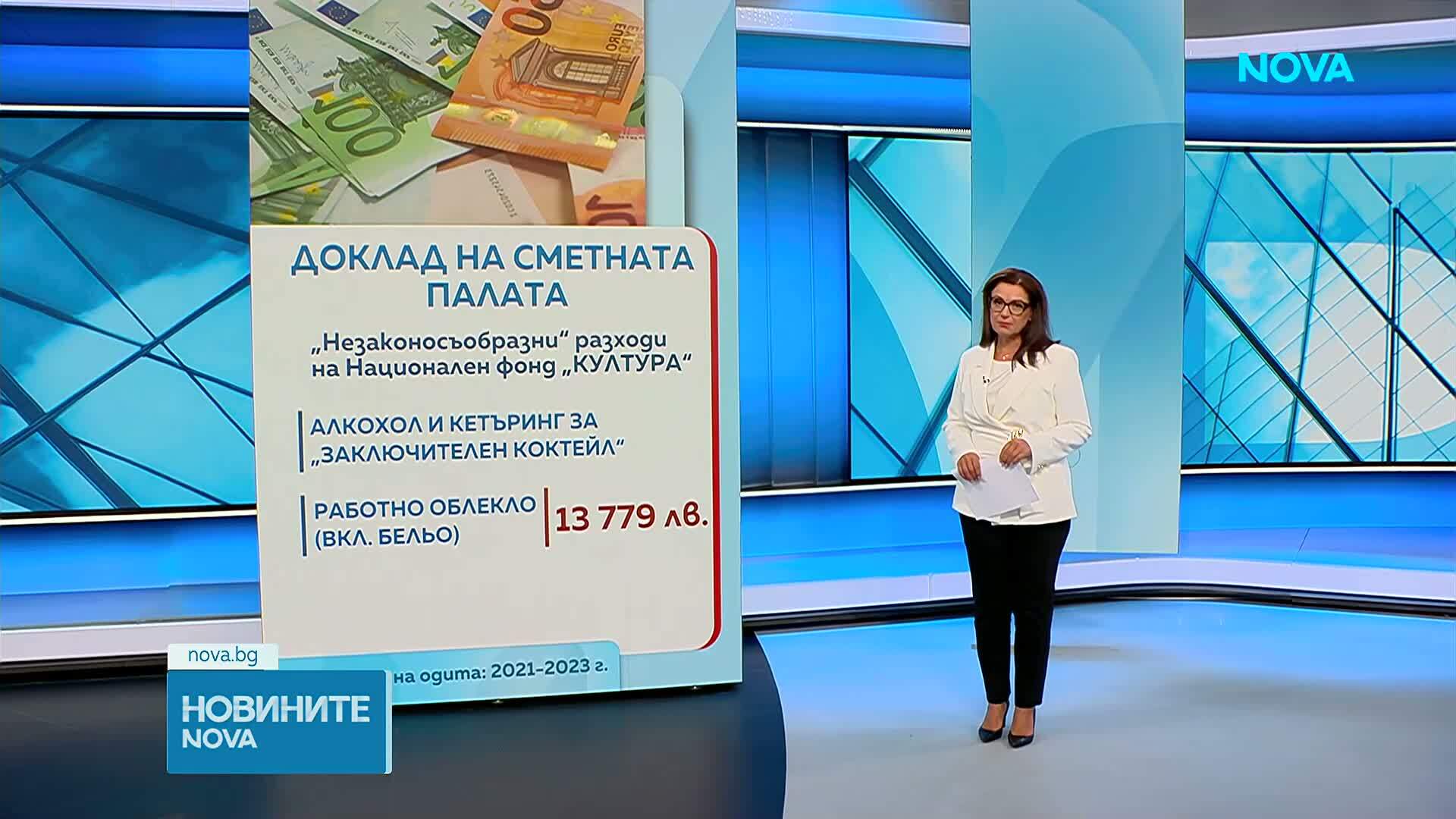 Одит на Фонд "Култура": Нередности и субективно оценяване