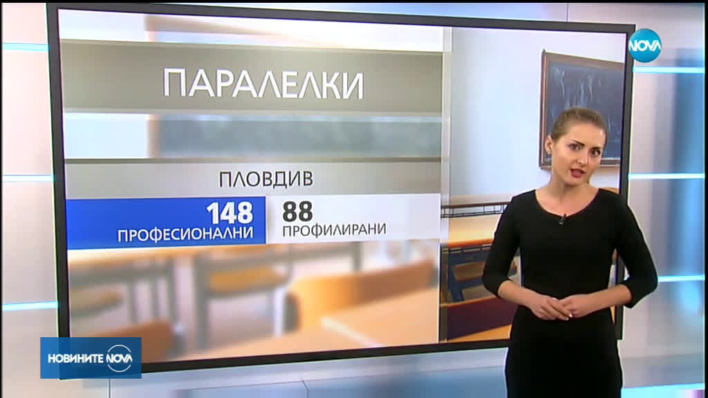 НАПРЕЖЕНИЕ ОКОЛО ПРИЕМА СЛЕД 7-МИ КЛАС: Родители против увеличаването на професионалните паралелки