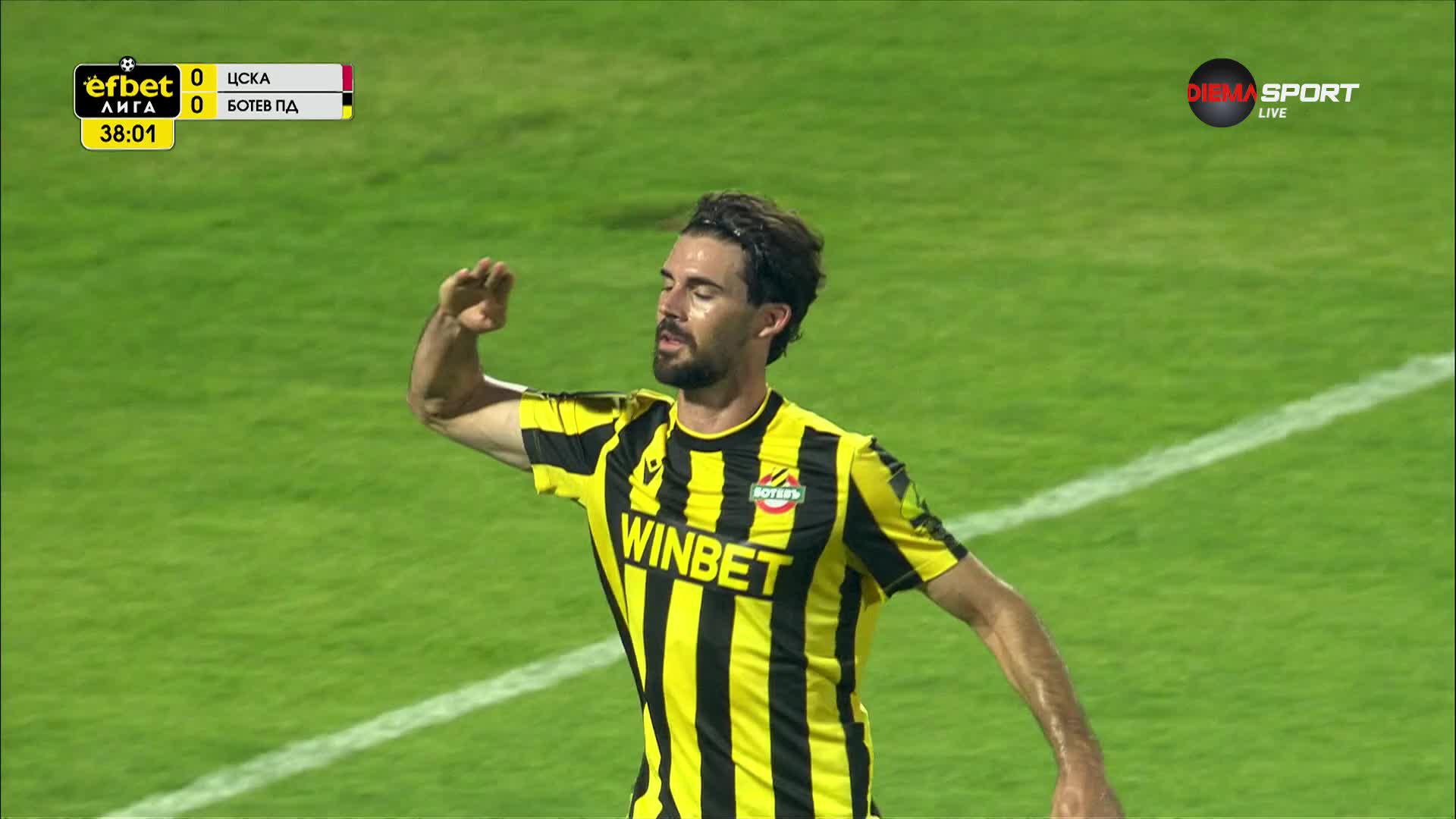 PFC CSKA Sofia vs. Botev Plovdiv - 1st Half Highlights