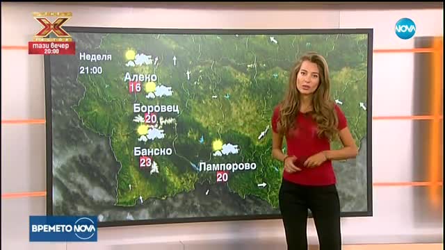 Прогноза за времето (10.09.2017 - сутрешна)