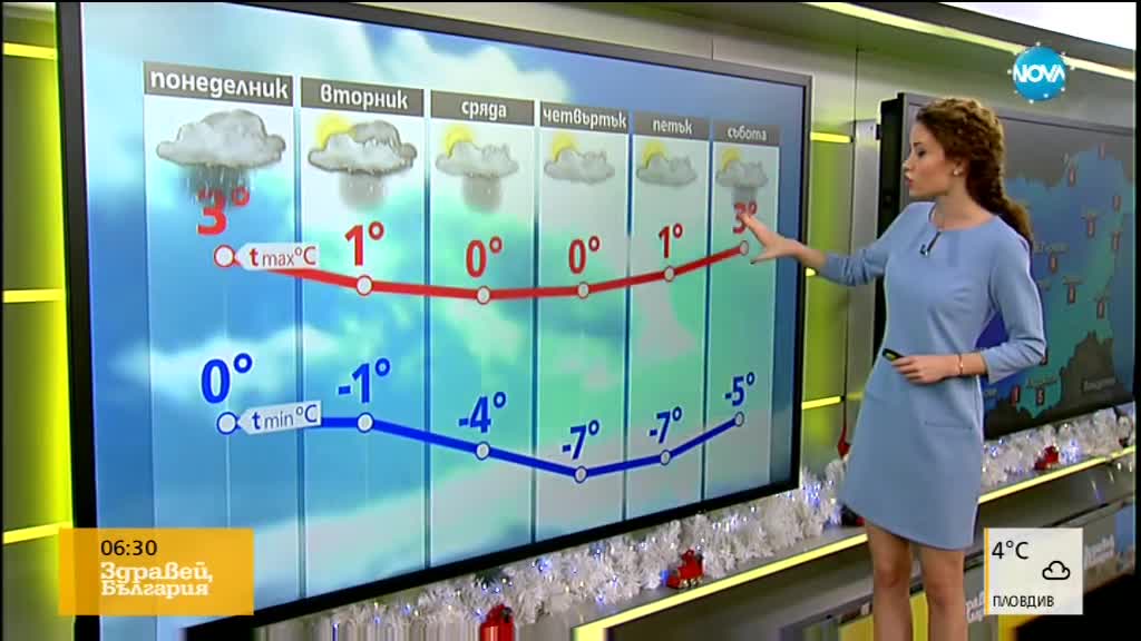 Прогноза за времето (18.12.2017 - сутрешна)
