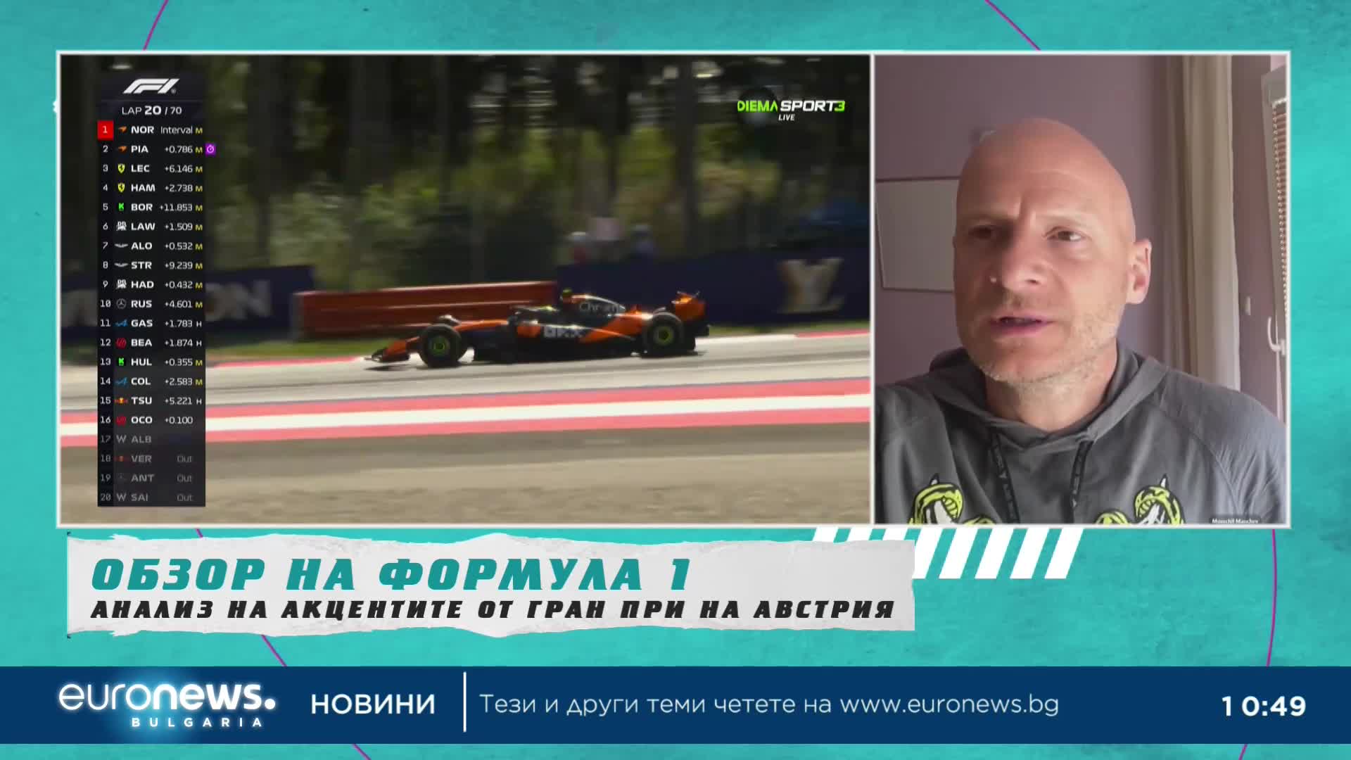 Успехи и малшанс на Никола Цолов: Анализ на Момчил Манчев