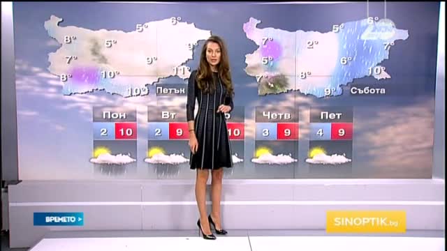Прогноза за времето - централна емисия