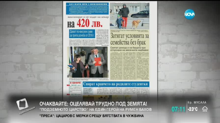 Преглед на печата
