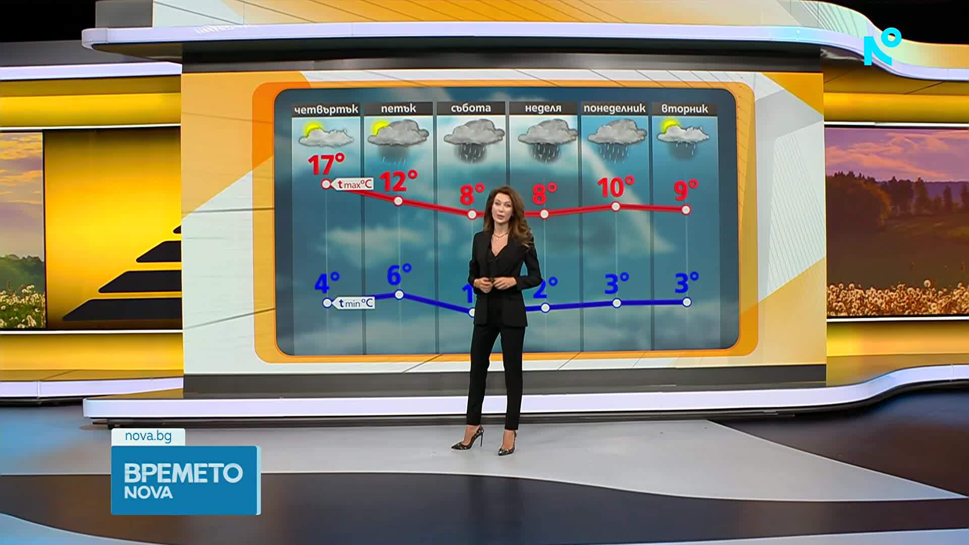 Прогноза за времето (25.03.2026 - сутрешна)