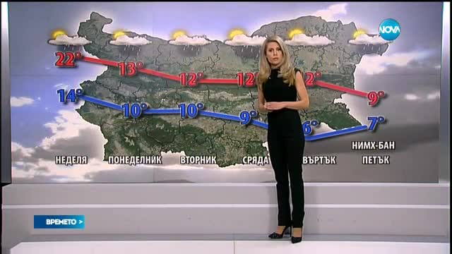Прогноза за времето (21.11.2015 - централна)