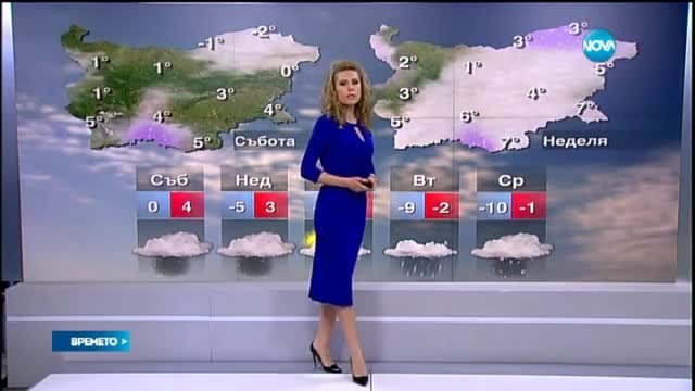 Прогноза за времето (06.02.2015 - централна)