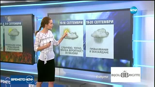 Прогноза за времето (30.08.2017 - централна емисия)