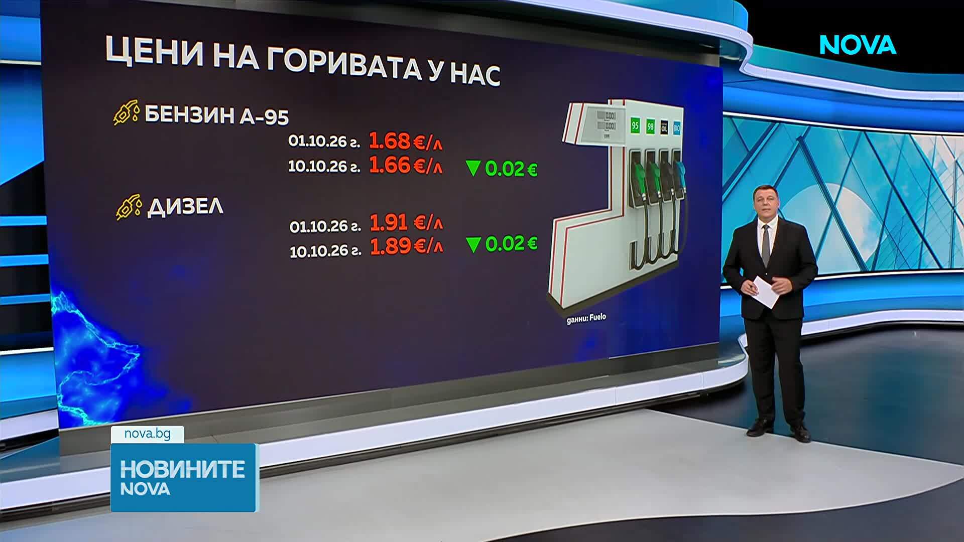 Поевтиняват ли горивата у нас