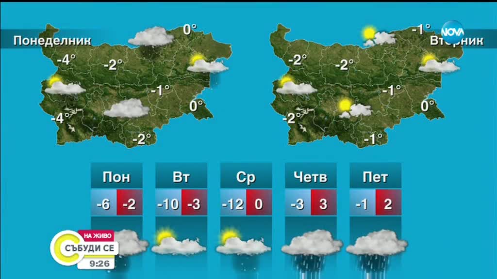 Прогноза за времето (06.01.2019 - сутрешна)