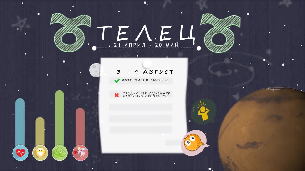 Седмичен хороскоп (3 - 9 август): Телец