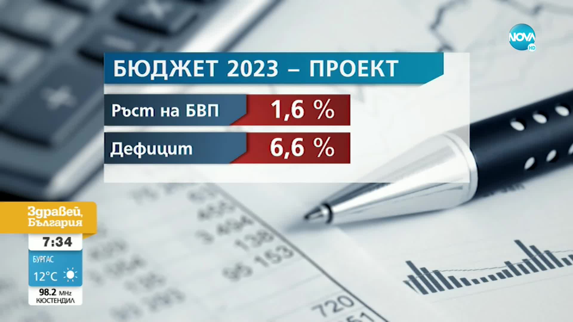 Димитров, ДБ: Да не се допуска удвояване на държавния дълг, както предлага служебният кабинет