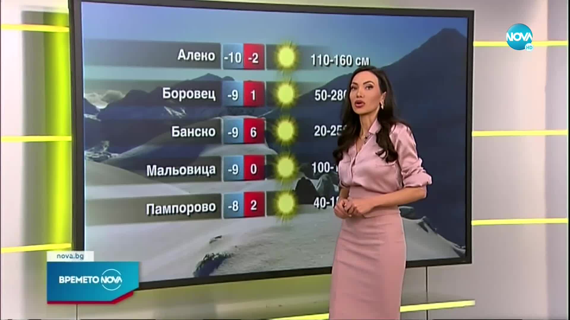 Прогноза за времето (15.03.2022 - сутрешна)