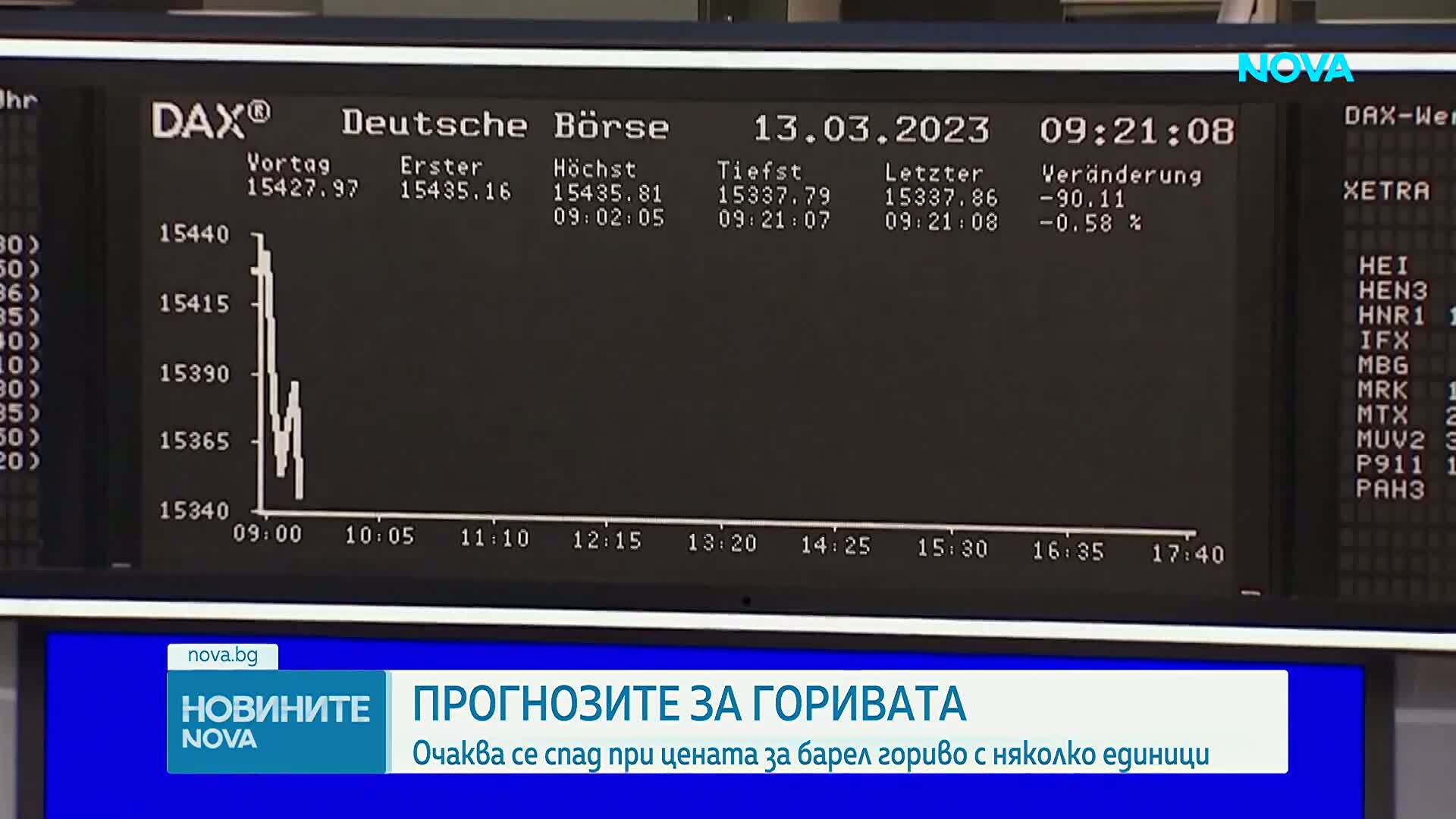 Ръст на цените на петрола въпреки предварителното споразумение между САЩ и Иран