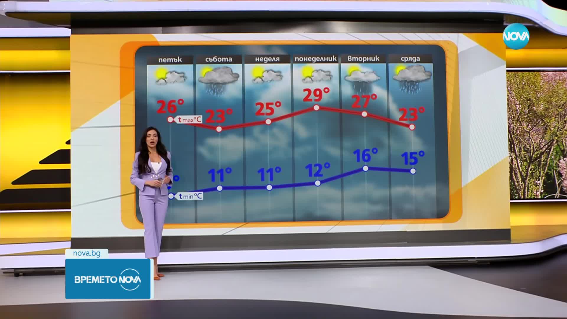 Прогноза за времето (11.04.2024 - сутрешна)