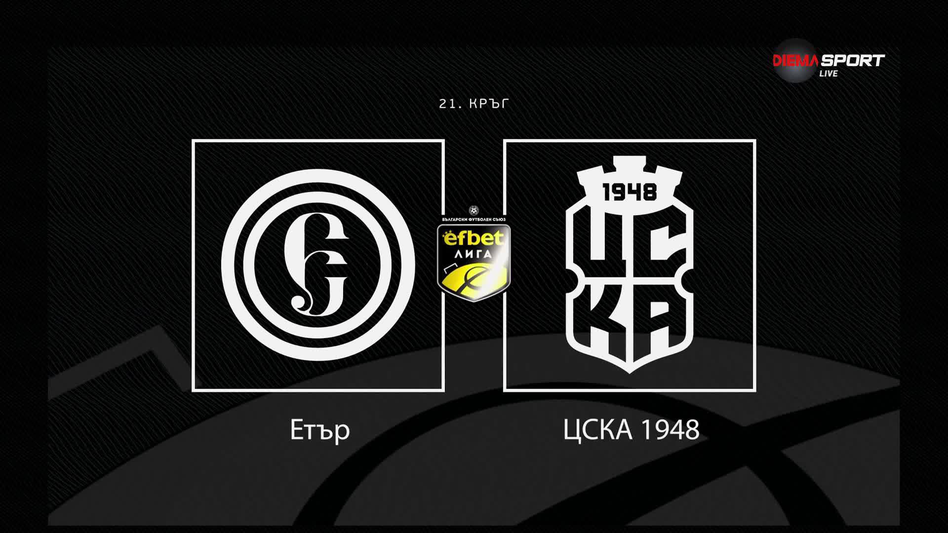 Преди кръга: Етър - ЦСКА 1948
