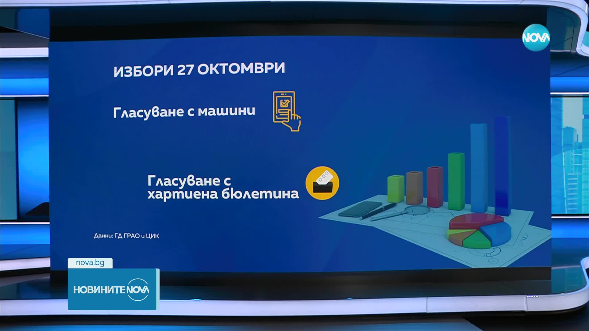 Ден за размисъл преди вота