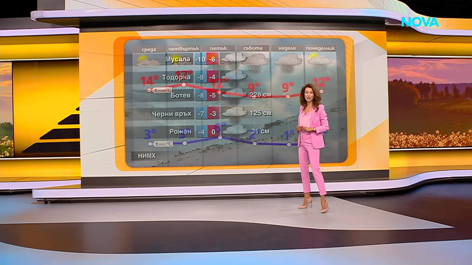 Прогноза за времето (24.03.2026 - сутрешна)