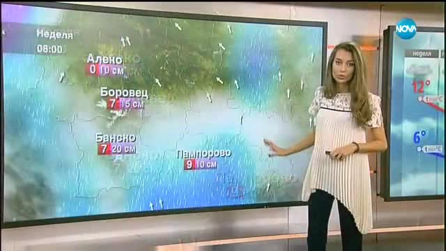 Прогноза за времето (03.12.2017 - сутрешна)
