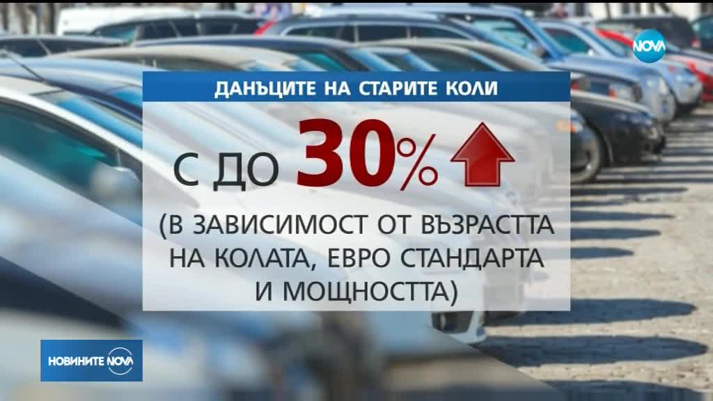 Какви промени в данъците и осигуровките влизат в сила от 2019-а?