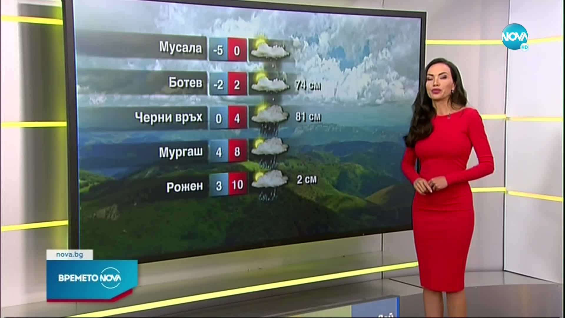 Прогноза за времето (05.05.2022 - сутрешна)