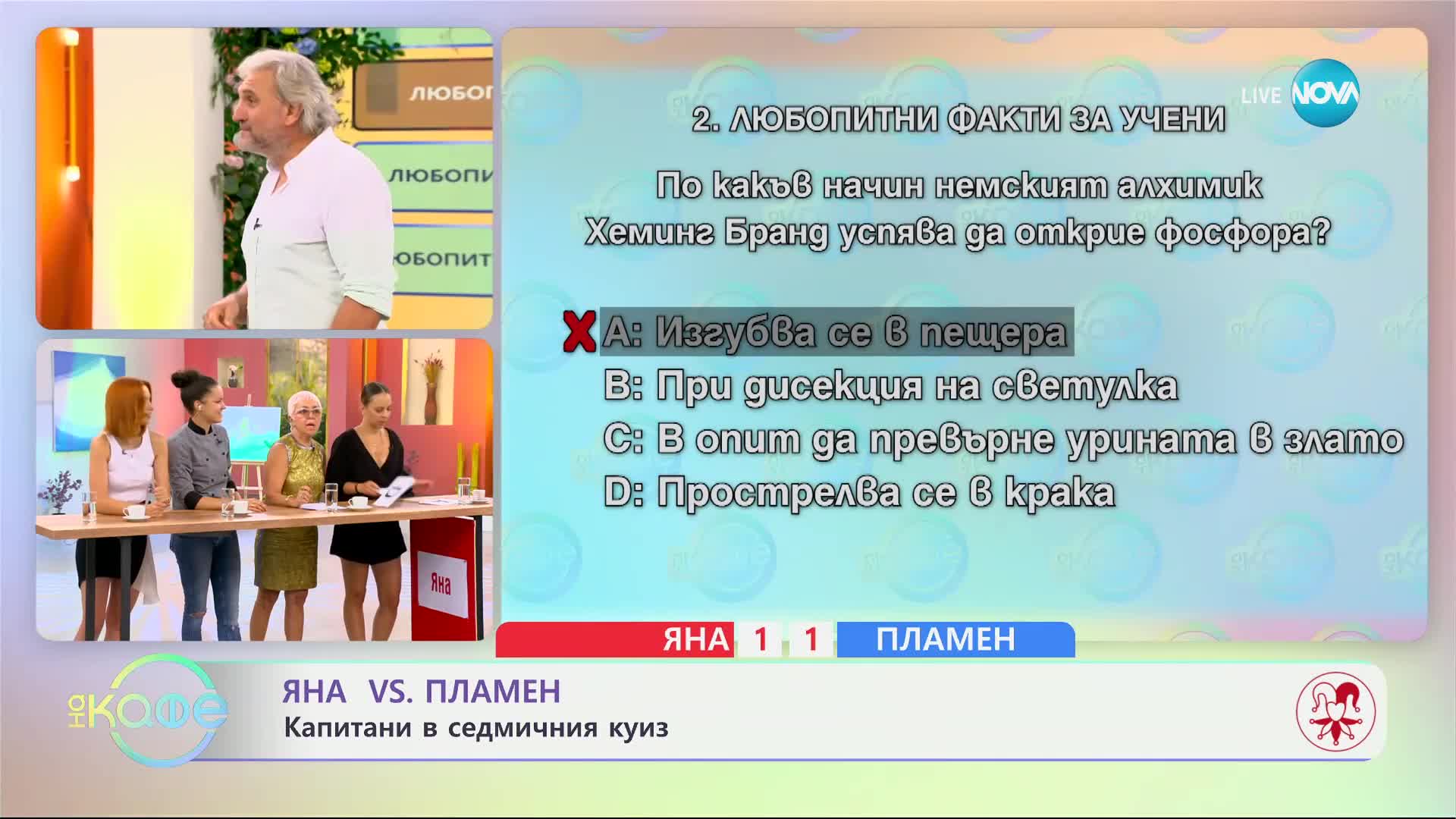 Учен открива фосфора в опит да превърне урината в злато