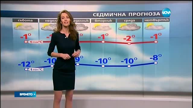 Прогноза за времето (28.01.2016 - централна емисия)
