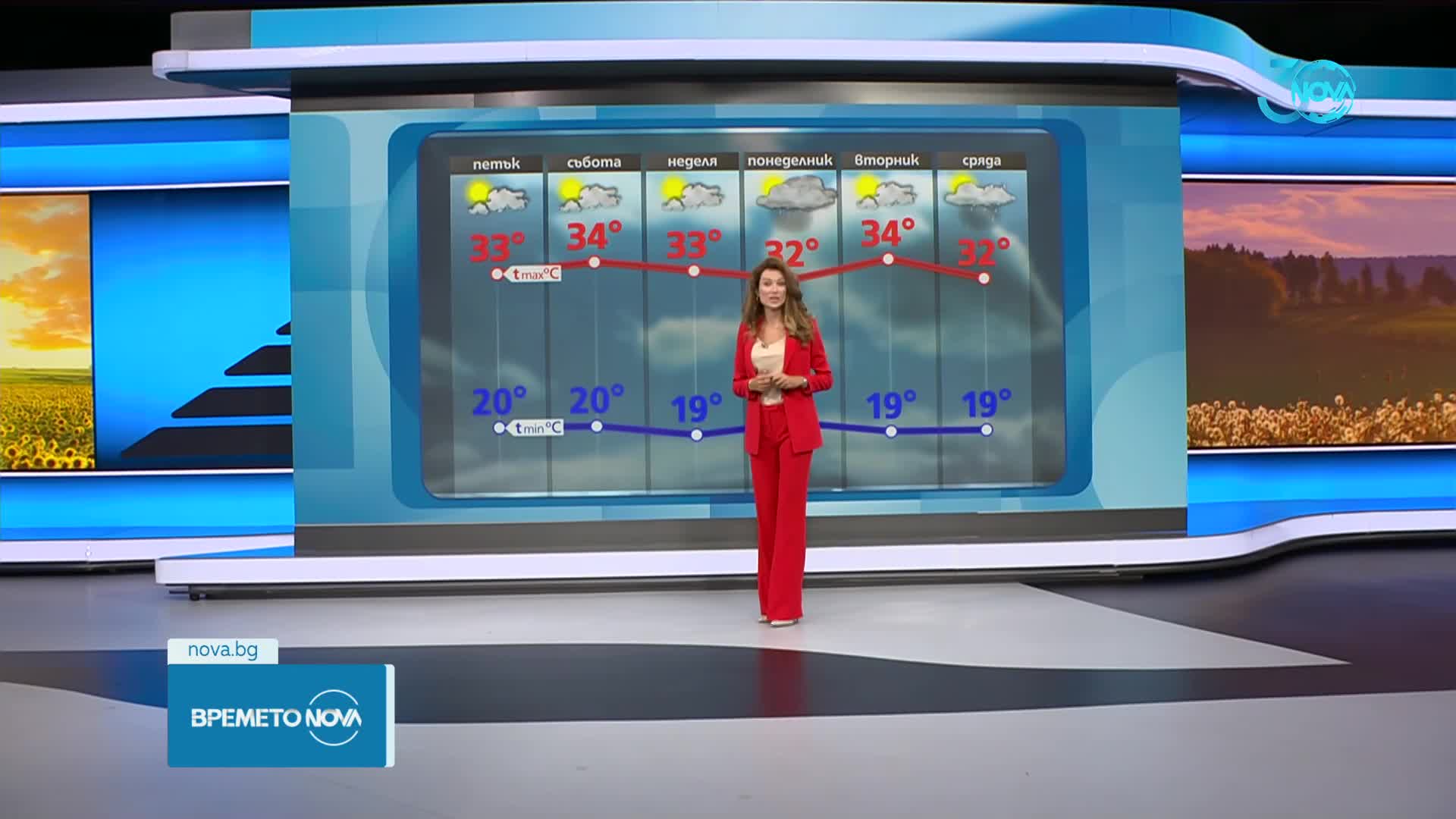 Прогноза за времето (22.08.2024 - следобедна емисия)