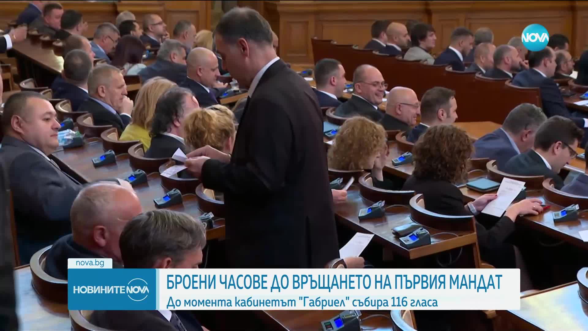 БРОЕНИ ЧAСОВЕ ДО ВРЪЩАНЕТО НА ПЪРВИЯ МАНДАТ: До момента кабинетът "Габриел" събира 116 гласа