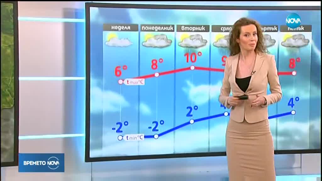 Прогноза за времето (27.01.2019 - обедна)