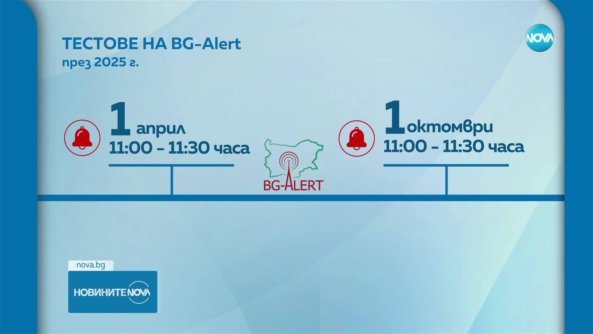 Не на шега: На 1 април изпробват BG-ALERT