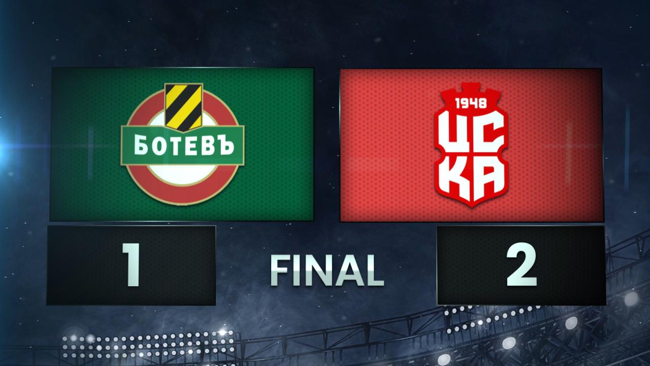 Botev Plovdiv vs. CSKA 1948 Sofia - Condensed Game